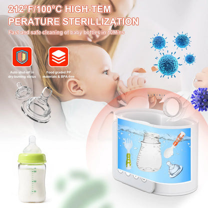 Baby Bottle Warmer, 9-In-1 Portable Bottle Warmer with LCD Display, Double Bottles Fast Milk Warmer, White
