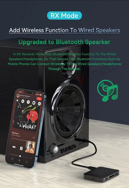 Transmisor receptor inalámbrico Bluetooth 5,4, adaptador de Audio estéreo HIFI AUX/U Disk/TF de 3,5mm con micrófono para Kit de coche, altavoz, PC y TV