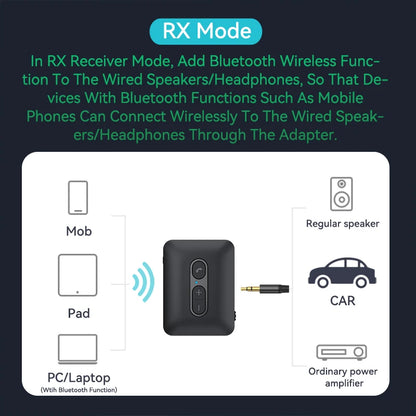 Transmisor receptor inalámbrico Bluetooth 5,4, adaptador de Audio estéreo HIFI AUX/U Disk/TF de 3,5mm con micrófono para Kit de coche, altavoz, PC y TV