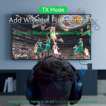 Transmisor receptor inalámbrico Bluetooth 5,4, adaptador de Audio estéreo HIFI AUX/U Disk/TF de 3,5mm con micrófono para Kit de coche, altavoz, PC y TV