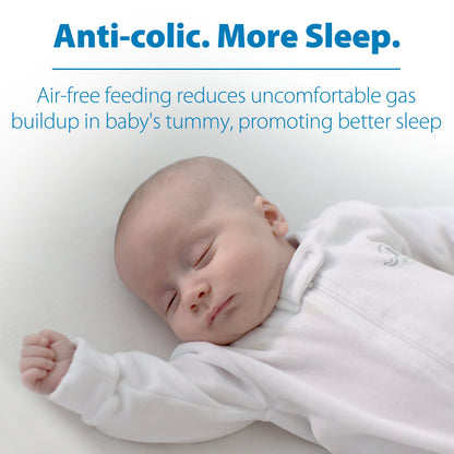 Natural Flow Anti-Colic Options+ Narrow Breast to Bottle Feeding Set, Clear, 4Oz, 4 Pack