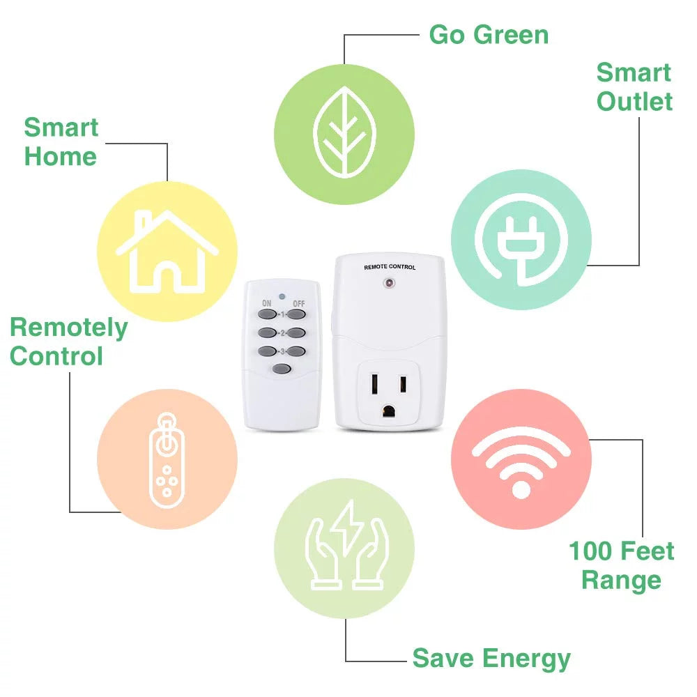 Mini Wireless Remote Control Outlet Switch Power Plug in for Household Appliances, Wireless Remote Light Switch, LED Light Bulbs, White (1 Remote + 3 Outlet) 1250W/10A