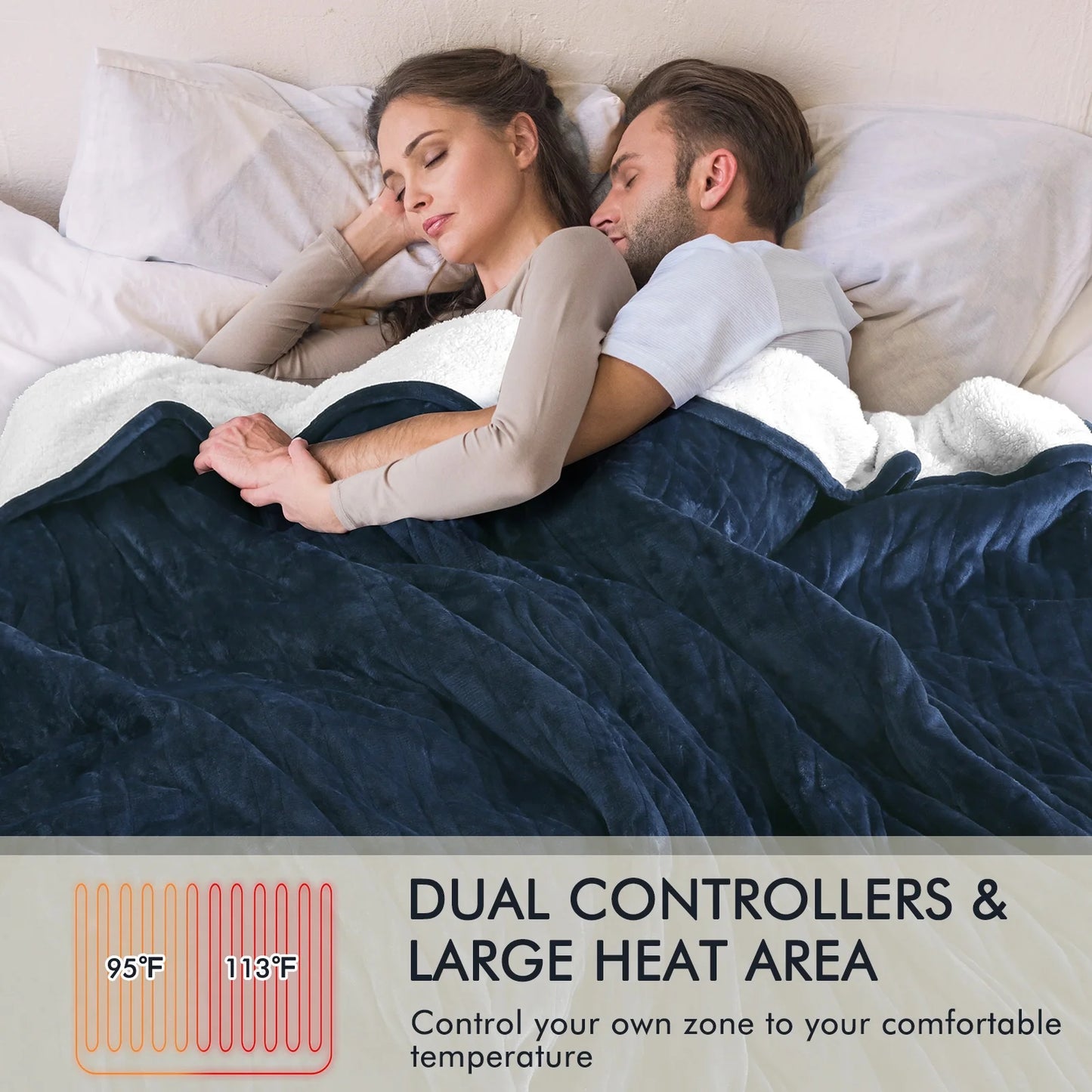 Electric Heated Blanket King Size 90''X100'', Fast Heating with Dual Controllers, 10 Heating Levels, 10H Timers, Preheat Function - Dark Blue